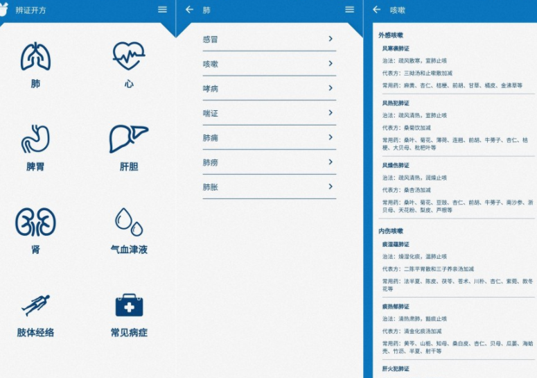 中医辨证开方 1.0.2 全面介绍各种各样的相关病症