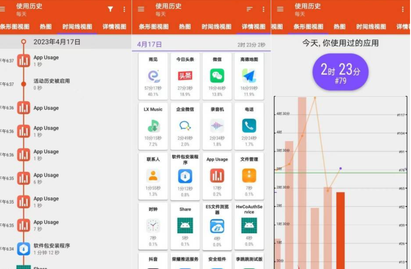 细思极恐，App Usage v5.57 监控手机！它强大到让人害怕！